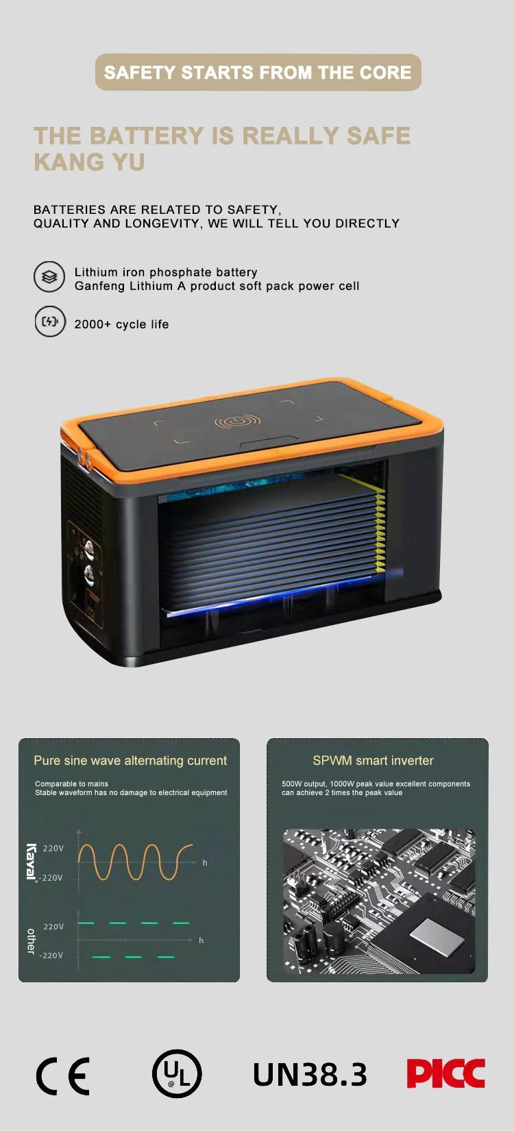 500W Solar & Home & Car Charging 5/12/24/110/230V Camping Solar Power Bank for Outdoor Picnic off Grid Solar System