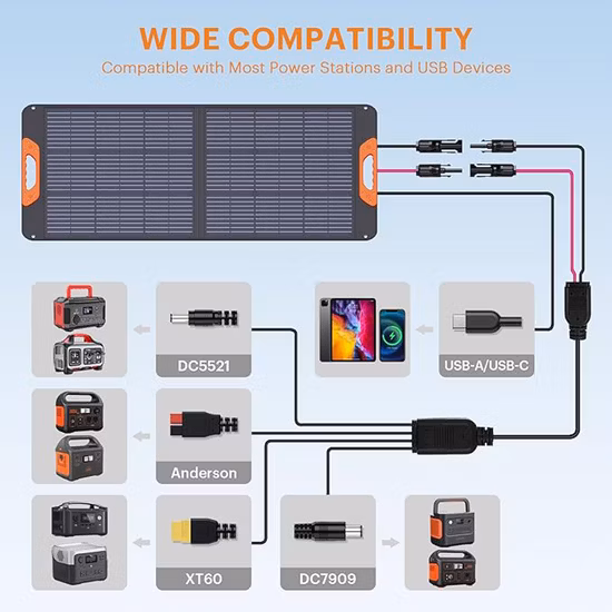 100W Foldable Portable Solar Charger with USB Output