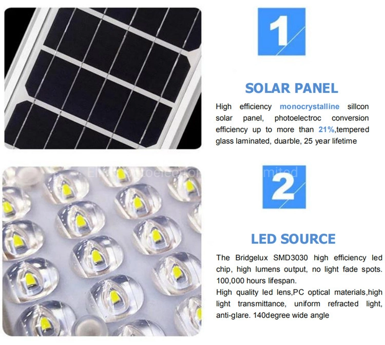 Outdoor All in One Integrated LED Street Light Solar Products